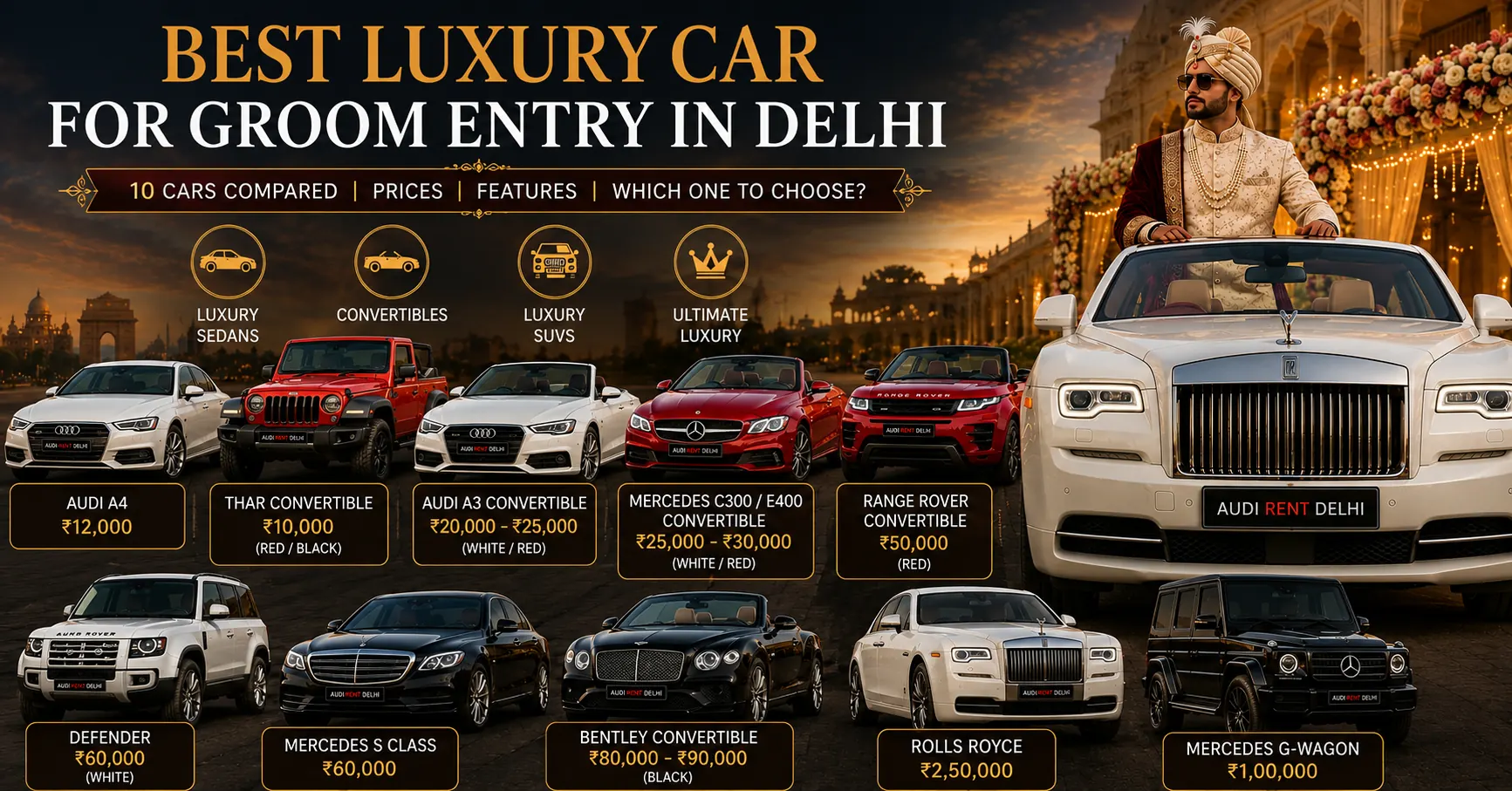 Luxury groom entry cars in Delhi including Audi convertibles, Mercedes, Defender, Range Rover, Bentley, G-Wagon and Rolls-Royce
