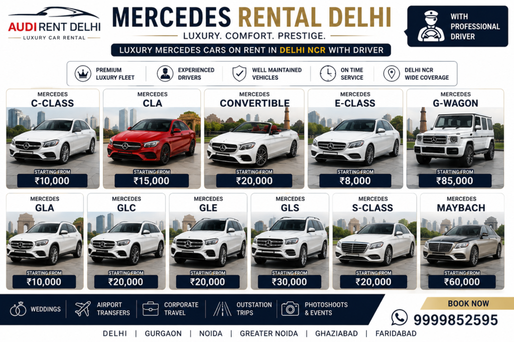 Mercedes car rental in Delhi NCR with driver featuring C-Class, CLA, Convertible, E-Class, G-Wagon, GLA, GLC, GLE, GLS, S-Class and Maybach.